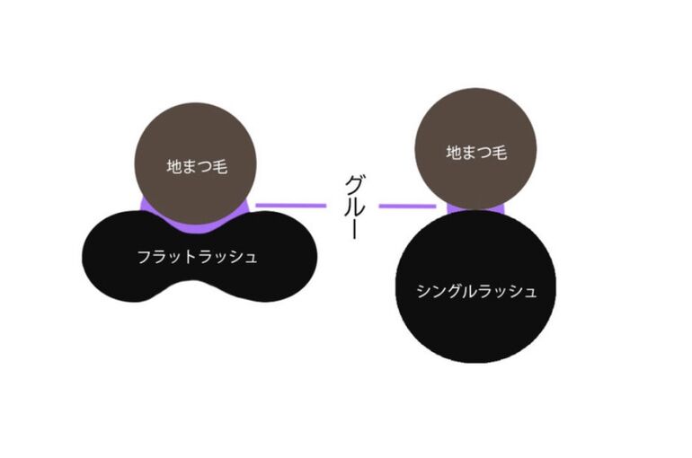 C7C7CBE2-2A2B-49A9-8606-F29D4182982F
